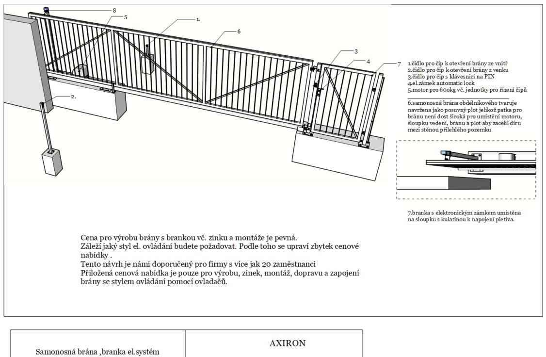 Samonosná posuvná brána a branka výplň čtyřhran